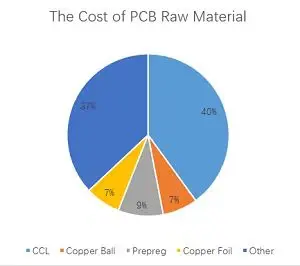 fr4 fiberglass sheet