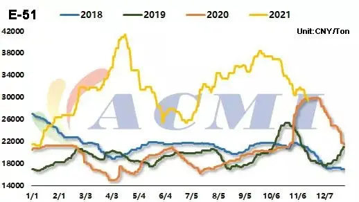 fr4 fiberglass sheet fr4 fiberglass sheet