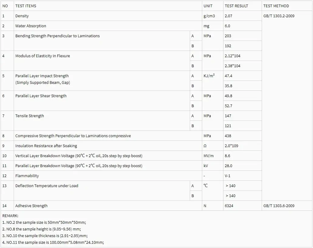 Aluminum battery Packaging Epoxy Fiberglass Sheets Aluminum battery Packaging Epoxy Fiberglass Sheets