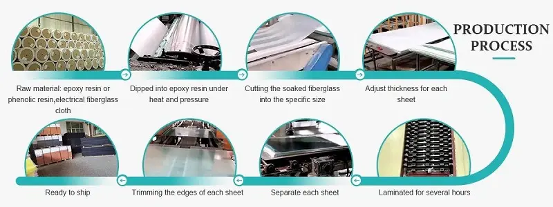 FR4 Glass Epoxy Sheet FR4 Glass Epoxy Sheet