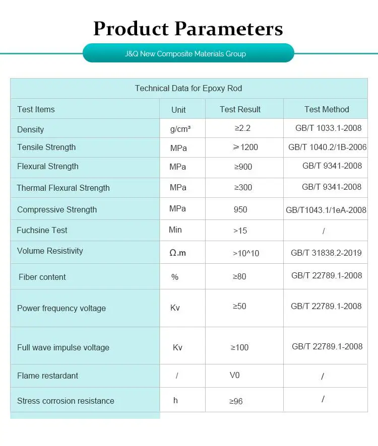 FR4 G10 epoxy resin rods