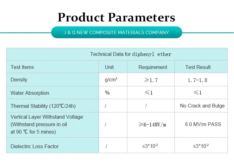 diphenyl ether fiberglass cloth tubes